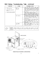 Предварительный просмотр 97 страницы Atari San Francisco Rush 2049 Safety, Specifications, Inspection & Installation