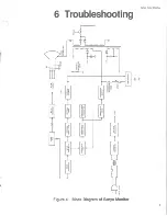 Предварительный просмотр 13 страницы Atari Sanyo 14" Maintenance And Service Manual