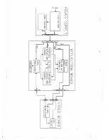 Предварительный просмотр 31 страницы Atari SM194 Technical Manual