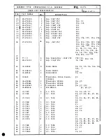 Предварительный просмотр 56 страницы Atari STEEPLECHASE Operation, Maintenance & Service Manual