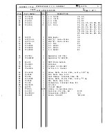 Предварительный просмотр 57 страницы Atari STEEPLECHASE Operation, Maintenance & Service Manual