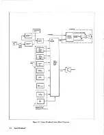 Предварительный просмотр 38 страницы Atari Super Breakout Operation, Maintenance And Service Manual