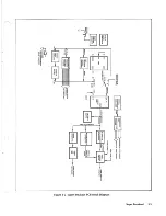 Предварительный просмотр 39 страницы Atari Super Breakout Operation, Maintenance And Service Manual