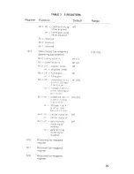 Предварительный просмотр 33 страницы Atari SX212 Owner'S Manual