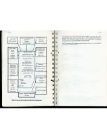 Preview for 11 page of Atari The Concise ST 68000 Reference Manual