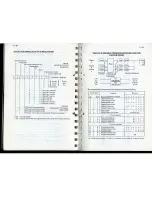 Preview for 24 page of Atari The Concise ST 68000 Reference Manual