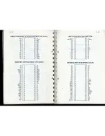 Preview for 25 page of Atari The Concise ST 68000 Reference Manual