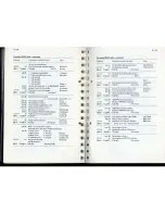 Preview for 56 page of Atari The Concise ST 68000 Reference Manual