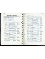 Preview for 58 page of Atari The Concise ST 68000 Reference Manual