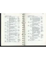 Preview for 60 page of Atari The Concise ST 68000 Reference Manual