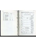 Preview for 65 page of Atari The Concise ST 68000 Reference Manual