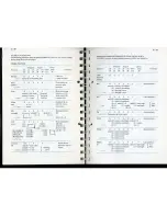 Preview for 66 page of Atari The Concise ST 68000 Reference Manual