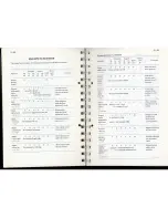 Preview for 75 page of Atari The Concise ST 68000 Reference Manual