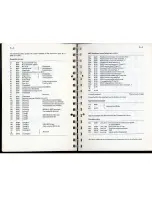 Preview for 106 page of Atari The Concise ST 68000 Reference Manual