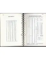 Preview for 115 page of Atari The Concise ST 68000 Reference Manual