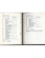 Preview for 121 page of Atari The Concise ST 68000 Reference Manual