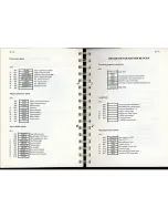 Preview for 126 page of Atari The Concise ST 68000 Reference Manual