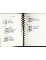 Preview for 128 page of Atari The Concise ST 68000 Reference Manual