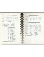 Preview for 150 page of Atari The Concise ST 68000 Reference Manual