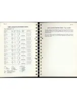 Preview for 152 page of Atari The Concise ST 68000 Reference Manual