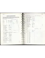 Preview for 184 page of Atari The Concise ST 68000 Reference Manual