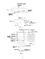 Preview for 5 page of Atari TT030 Installation Manual