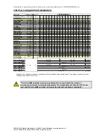 Preview for 38 page of ATB AQUAmax PROFESSIONAL G Installation Instruction, Operating And Maintenance Manual