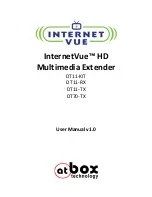 Preview for 1 page of atBox Technology InternetVue DT11-KIT User Manual