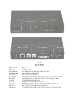 Preview for 4 page of atBox Technology InternetVue DT11-KIT User Manual