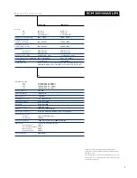 Preview for 8 page of ATC Group P4 User Manual