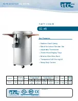 ATC Group Party Cooler CC-45 Product Manual preview