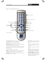 Preview for 5 page of ATC C D A 2 User'S Operating Manual