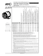 Предварительный просмотр 2 страницы ATC ETALINE 250 D2 01 Assembly Instruction