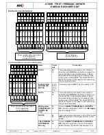 Предварительный просмотр 9 страницы ATC GTDHR FIRST Operating And Maintenance Instructions Manual