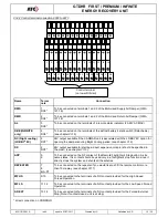 Предварительный просмотр 10 страницы ATC GTDHR FIRST Operating And Maintenance Instructions Manual