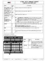 Предварительный просмотр 11 страницы ATC GTDHR FIRST Operating And Maintenance Instructions Manual