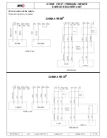 Предварительный просмотр 12 страницы ATC GTDHR FIRST Operating And Maintenance Instructions Manual