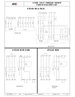 Предварительный просмотр 13 страницы ATC GTDHR FIRST Operating And Maintenance Instructions Manual