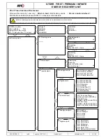 Предварительный просмотр 19 страницы ATC GTDHR FIRST Operating And Maintenance Instructions Manual