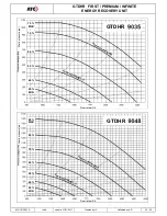 Предварительный просмотр 35 страницы ATC GTDHR FIRST Operating And Maintenance Instructions Manual