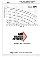 Предварительный просмотр 36 страницы ATC GTDHR FIRST Operating And Maintenance Instructions Manual