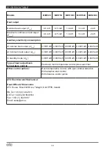 Предварительный просмотр 18 страницы ATC MER1000 Operating And Installation Instructions