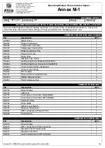 Preview for 36 page of ATC MPC10 Installation, Operation & Service Manual