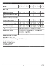 Preview for 19 page of ATC Sun Ray RF 1000w Operating And Installation Instructions