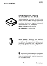 Preview for 5 page of ATC SunRay RF Installation And Operating Manual