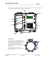 Preview for 5 page of Atco LPX-1000 User Manual