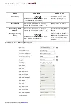 Предварительный просмотр 63 страницы ATCOM A20 LTE User Manual