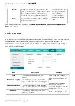 Предварительный просмотр 89 страницы ATCOM A20 LTE User Manual