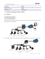 Предварительный просмотр 5 страницы ATCOM APBX IP02 User Manual