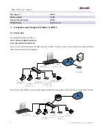 Preview for 5 page of ATCOM APBX IP4G User Manual